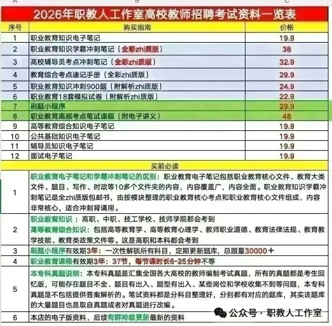 2023年济南大学辅导员招聘笔试真题-第7张图片-四季读书网