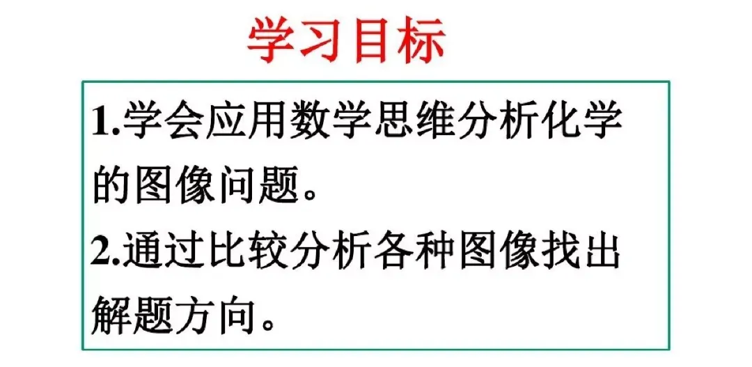 中考化学图像题解题方法指导与练习,复习必备!-第1张图片-四季读书网