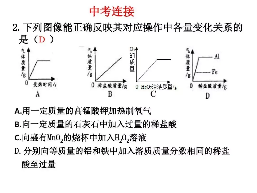 中考化学图像题解题方法指导与练习,复习必备!-第11张图片-四季读书网