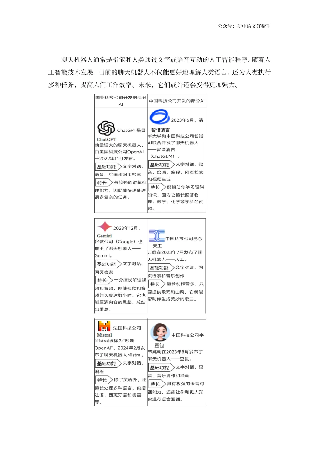 小升初语文模拟测试一(含答案详解)-第6张图片-四季读书网 小升初语文模拟测试一(含答案详解)-第6张图片-四季读书网