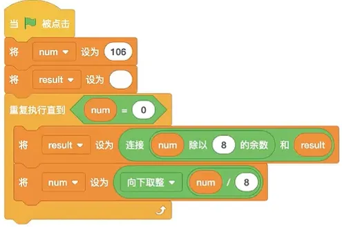 【复赛真题】2025年全国青少年信息素养大赛复赛真题-第2张图片-四季读书网
