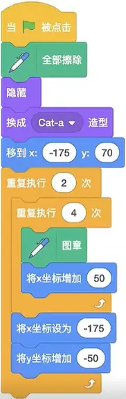 【复赛真题】2025年全国青少年信息素养大赛复赛真题-第3张图片-四季读书网