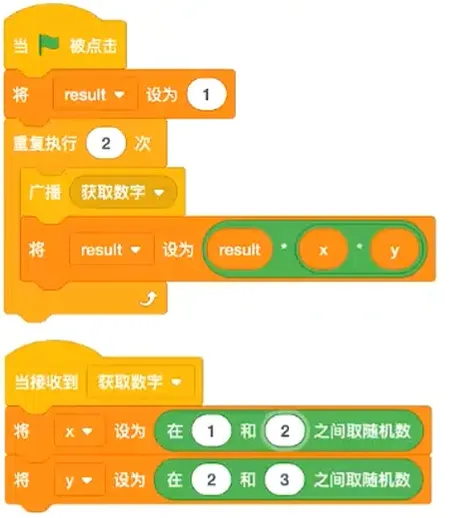 【复赛真题】2025年全国青少年信息素养大赛复赛真题-第5张图片-四季读书网