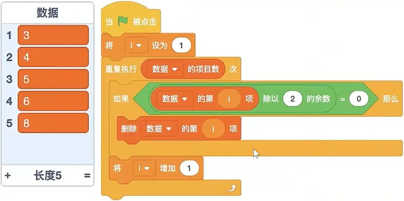 【复赛真题】2025年全国青少年信息素养大赛复赛真题-第6张图片-四季读书网
