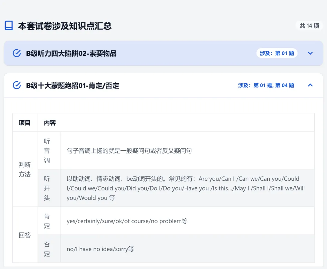 6月14日英语B级考前冲刺:真题到底怎么刷,才最有效?-第12张图片-四季读书网