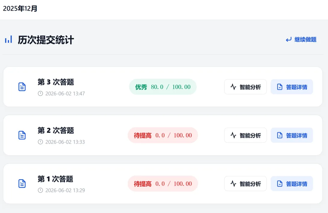 6月14日英语B级考前冲刺:真题到底怎么刷,才最有效?-第13张图片-四季读书网