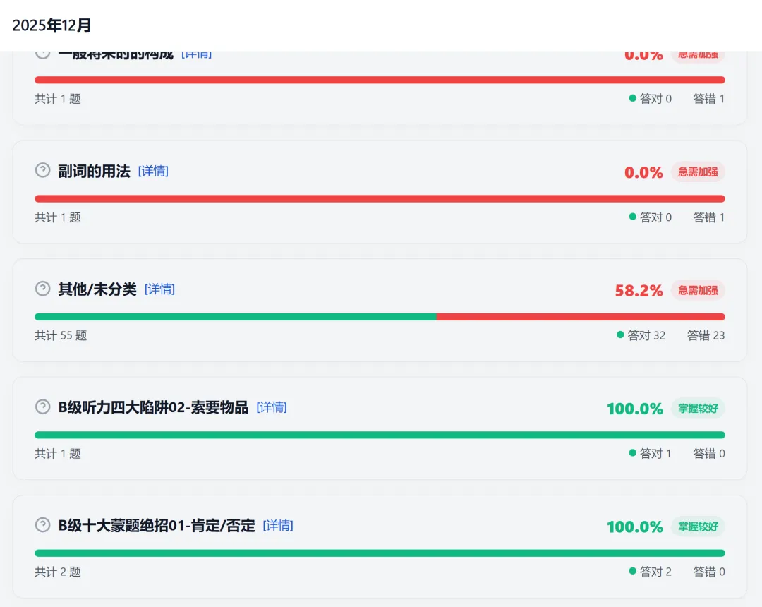 6月14日英语B级考前冲刺:真题到底怎么刷,才最有效?-第14张图片-四季读书网