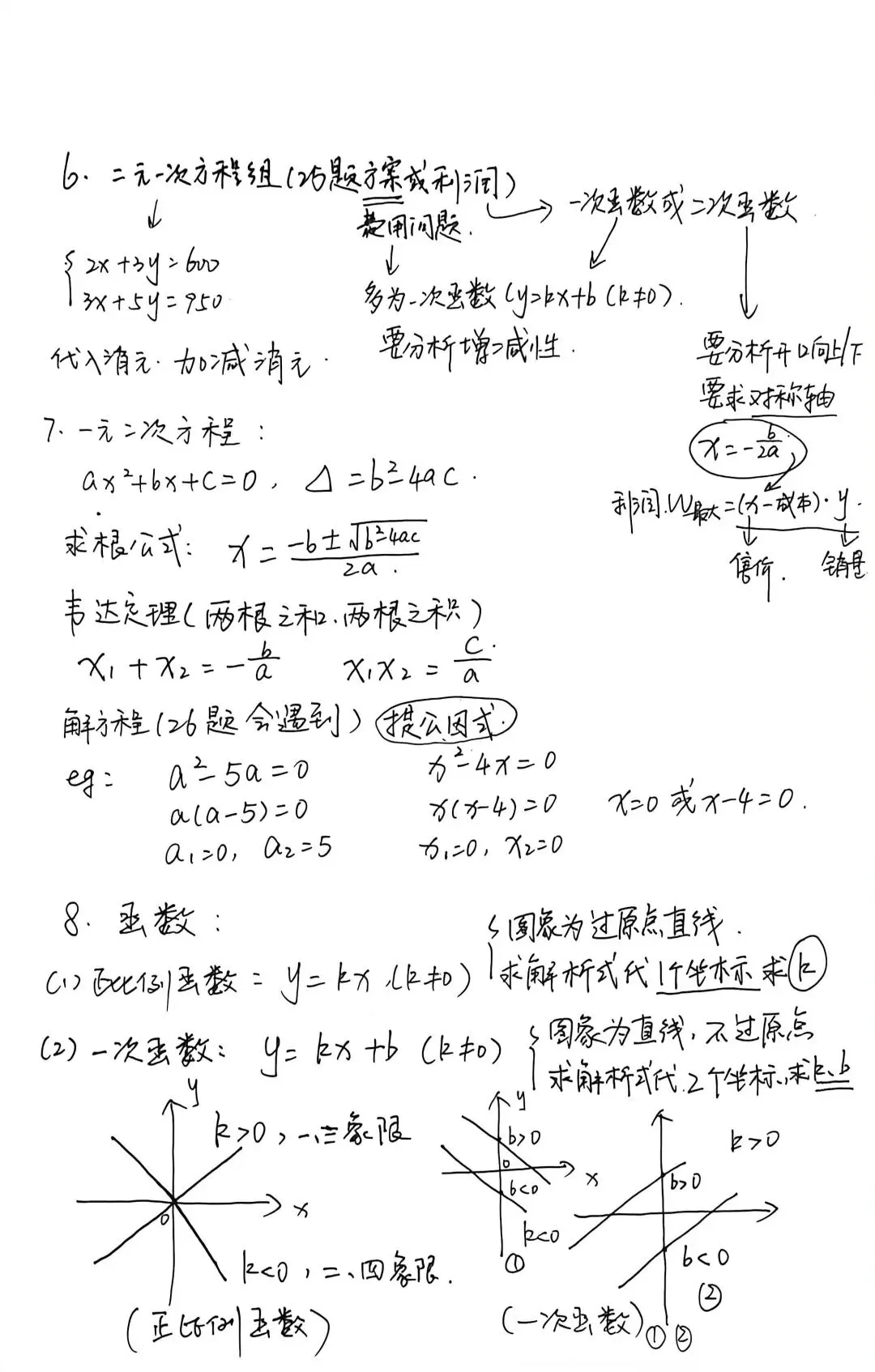 经纬数脉|中考数学全考点闭环梳理-第2张图片-四季读书网 经纬数脉|中考数学全考点闭环梳理-第2张图片-四季读书网