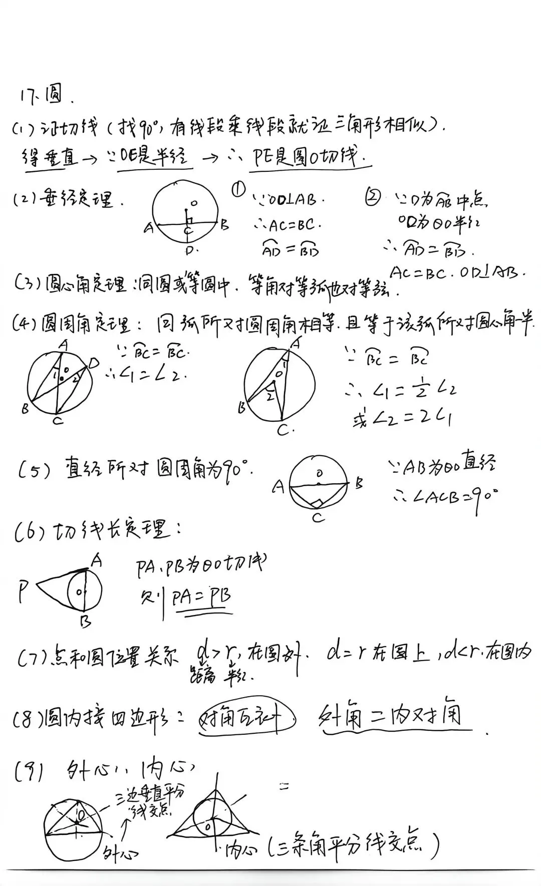 经纬数脉|中考数学全考点闭环梳理-第7张图片-四季读书网 经纬数脉|中考数学全考点闭环梳理-第7张图片-四季读书网