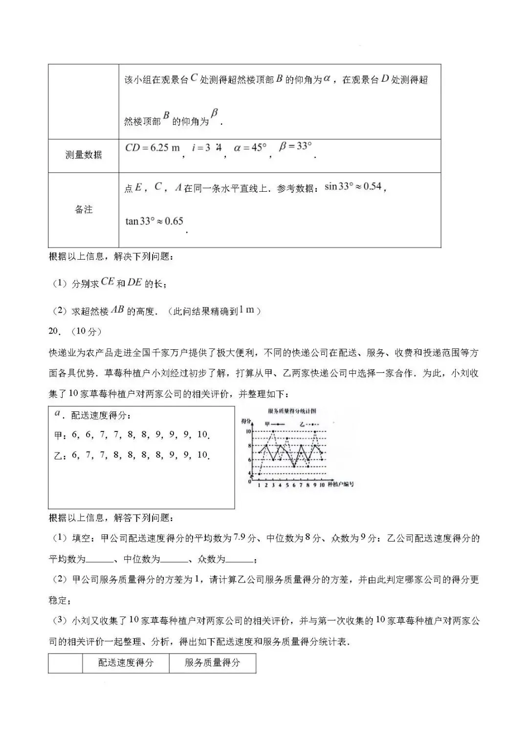 三模真题-2026山东枣庄市薛城区中考三模考前冲刺试题(完整版 + 答案)-第12张图片-四季读书网