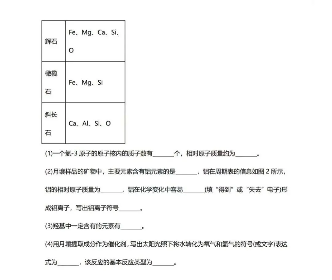 月壤不止是土!全是中考化学得分点(上海兰生新题型)-第2张图片-四季读书网