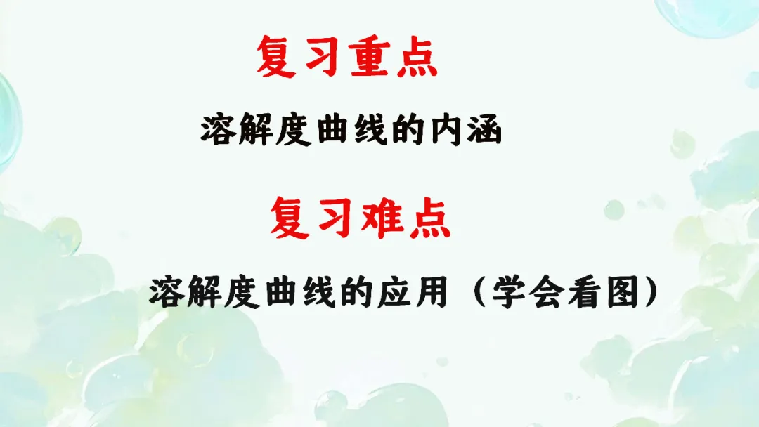 E65 二轮专题复习 决胜中考2026 优质课资源包 初中化学《专题复习---溶解度曲线》课件PPT+教学设计Word-第4张图片-四季读书网