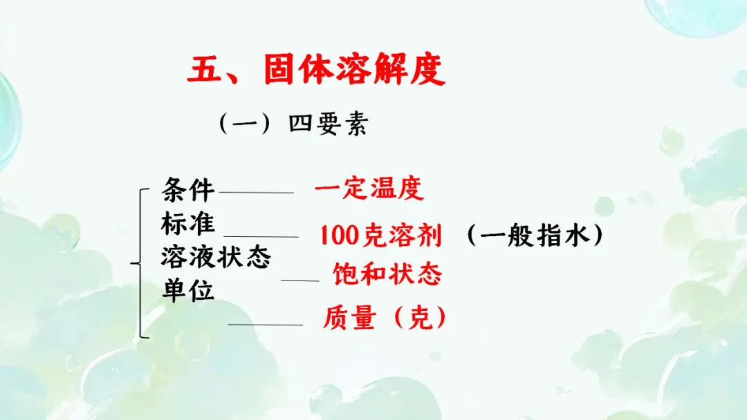 E65 二轮专题复习 决胜中考2026 优质课资源包 初中化学《专题复习---溶解度曲线》课件PPT+教学设计Word-第9张图片-四季读书网