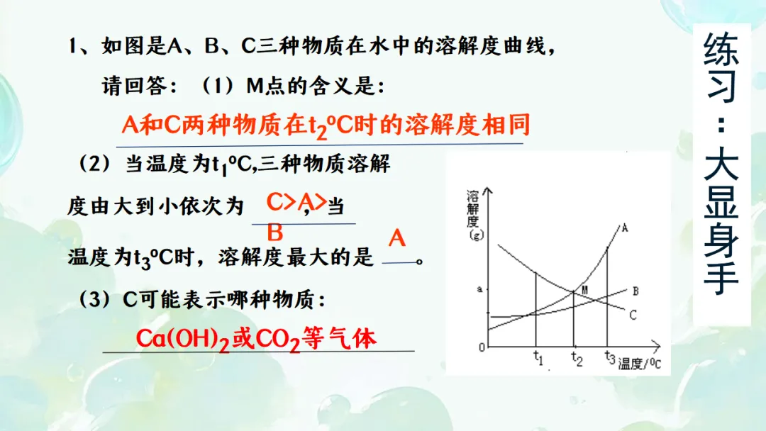 E65 二轮专题复习 决胜中考2026 优质课资源包 初中化学《专题复习---溶解度曲线》课件PPT+教学设计Word-第22张图片-四季读书网