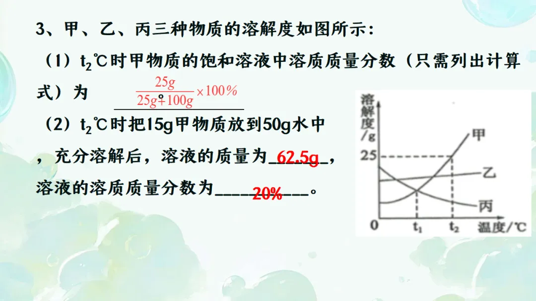 E65 二轮专题复习 决胜中考2026 优质课资源包 初中化学《专题复习---溶解度曲线》课件PPT+教学设计Word-第24张图片-四季读书网