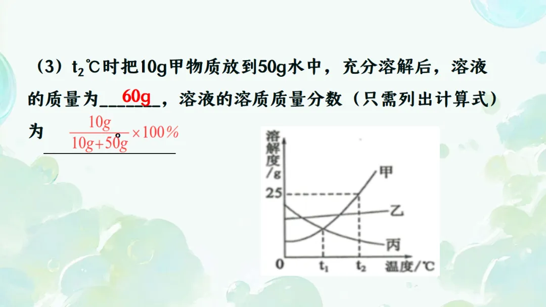 E65 二轮专题复习 决胜中考2026 优质课资源包 初中化学《专题复习---溶解度曲线》课件PPT+教学设计Word-第25张图片-四季读书网