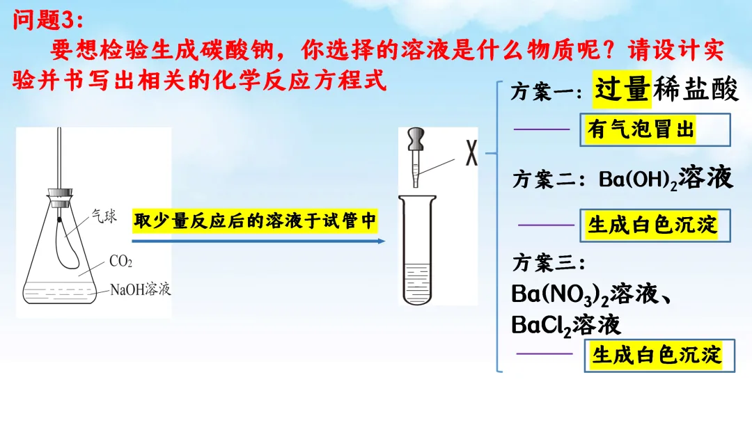 E61 二轮专题复习 决胜中考2026 优质课资源包 初中化学《CO2与NaOH溶液反应无明显现象实验探究--科学探究》课件PPT+教学设计Word-第17张图片-四季读书网