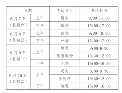 复盘彩虹公益10年中考、高考《慈善法》:公益慈善活动应当遵循合法、自愿、诚信、非营利的原则.公益慈善必须以“自愿”为前提-第4张图片-四季读书网
