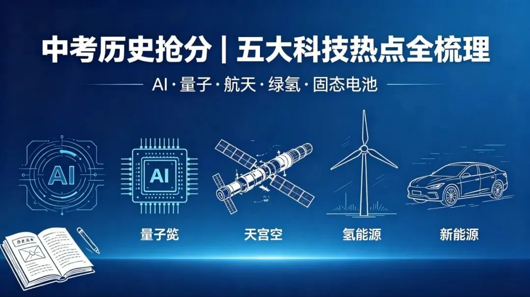 中考历史抢分专题|科技篇五大热点押题汇总|2026备考干货-第1张图片-四季读书网 中考历史抢分专题|科技篇五大热点押题汇总|2026备考干货-第1张图片-四季读书网