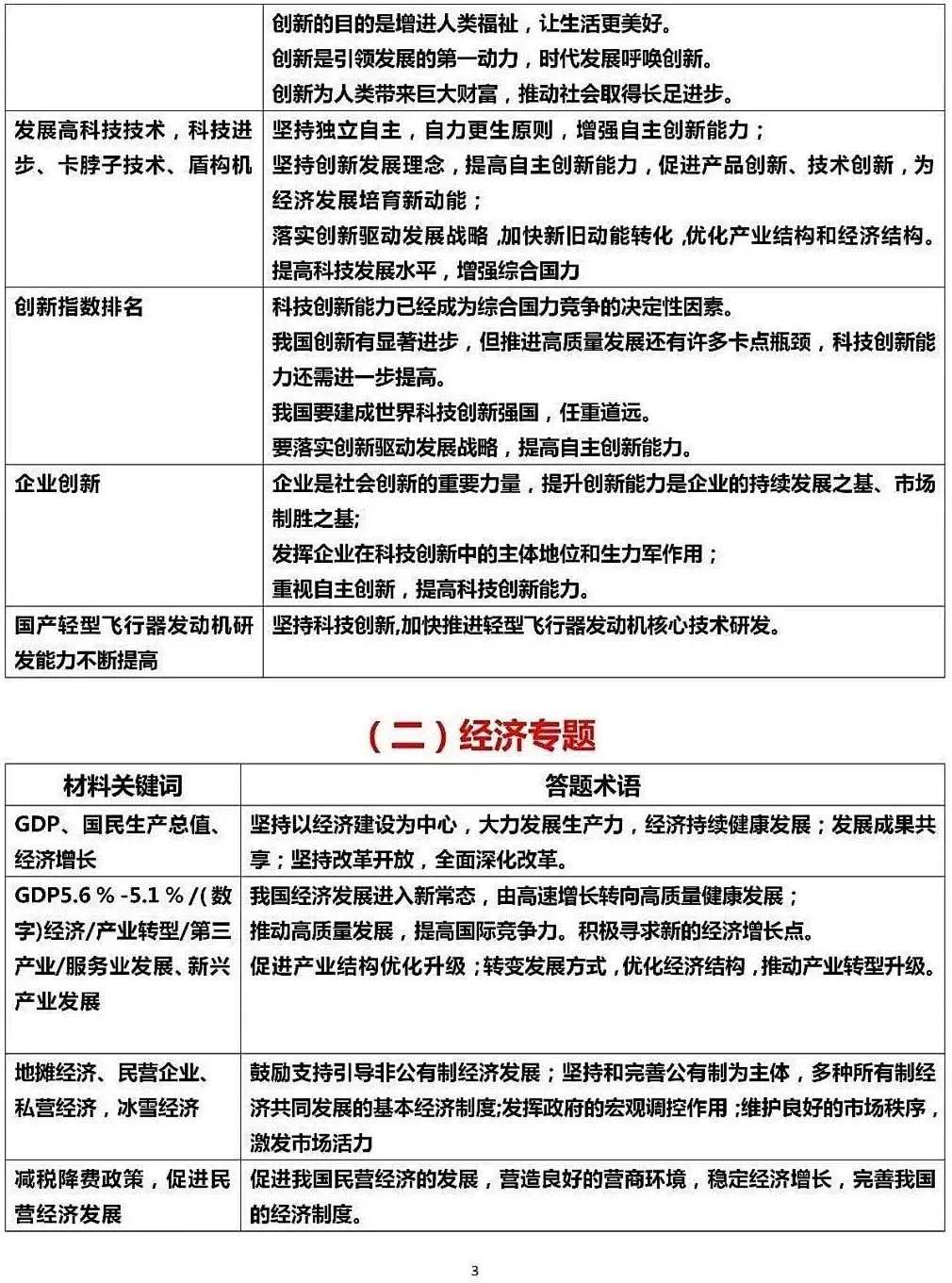2026中考道德与法治材料关键词答题术语-第4张图片-四季读书网