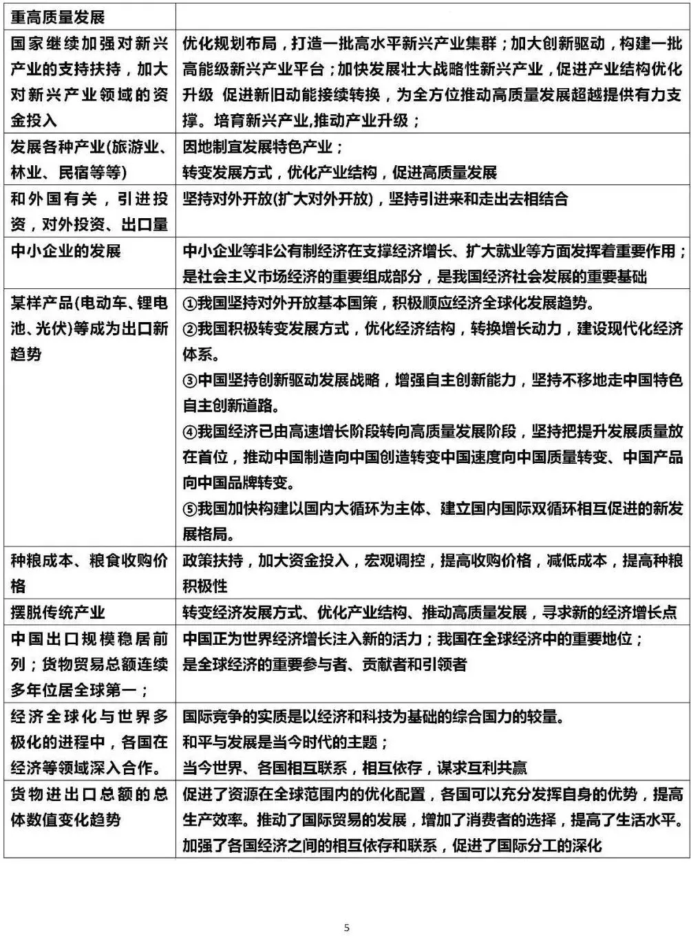 2026中考道德与法治材料关键词答题术语-第6张图片-四季读书网