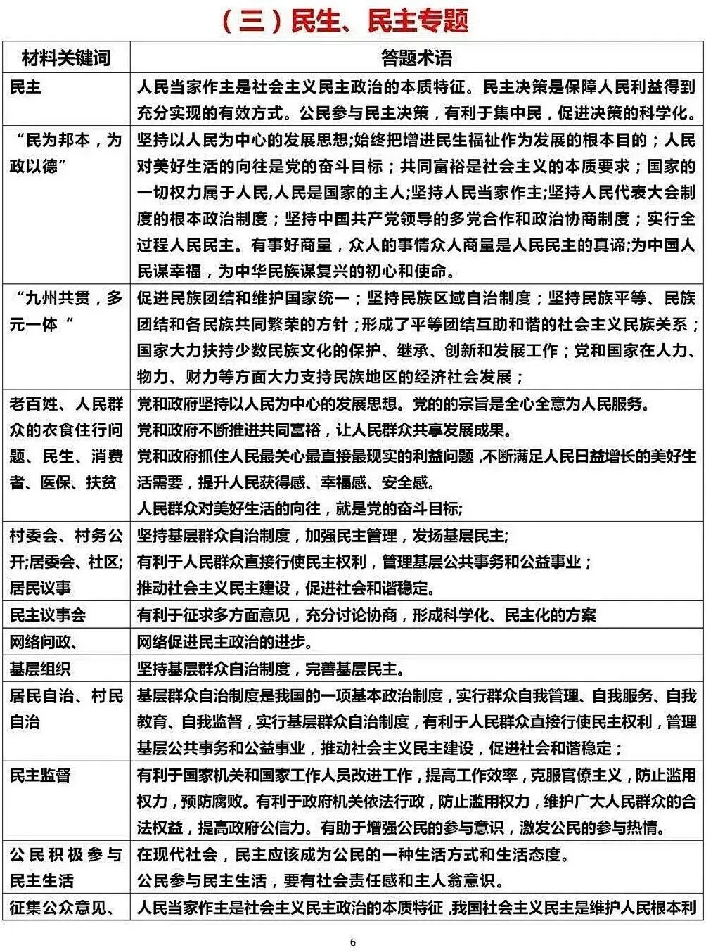 2026中考道德与法治材料关键词答题术语-第7张图片-四季读书网