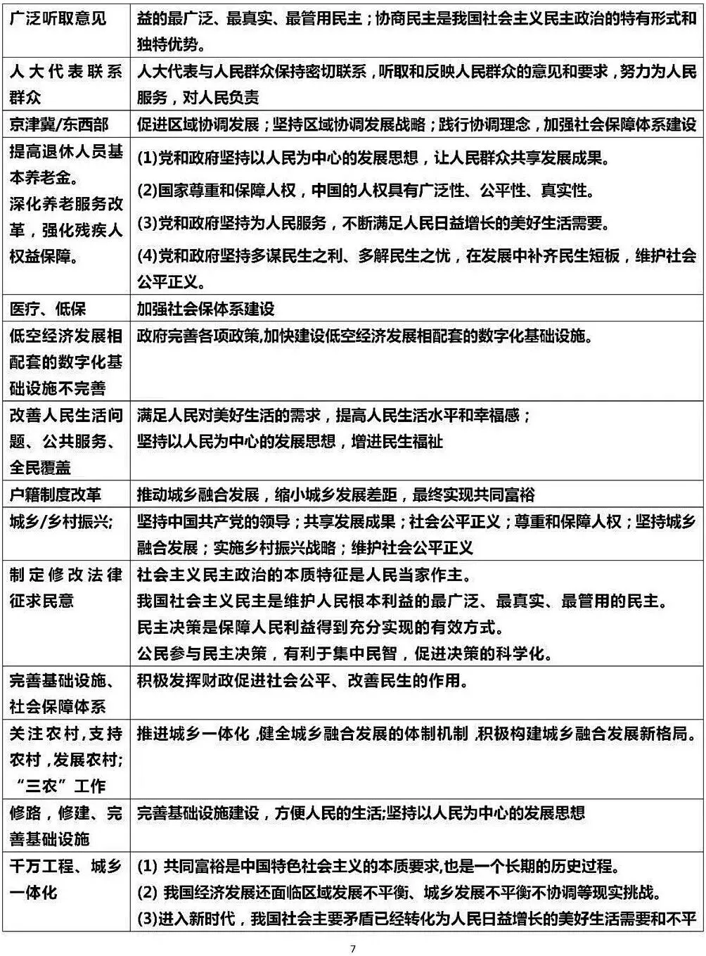 2026中考道德与法治材料关键词答题术语-第8张图片-四季读书网
