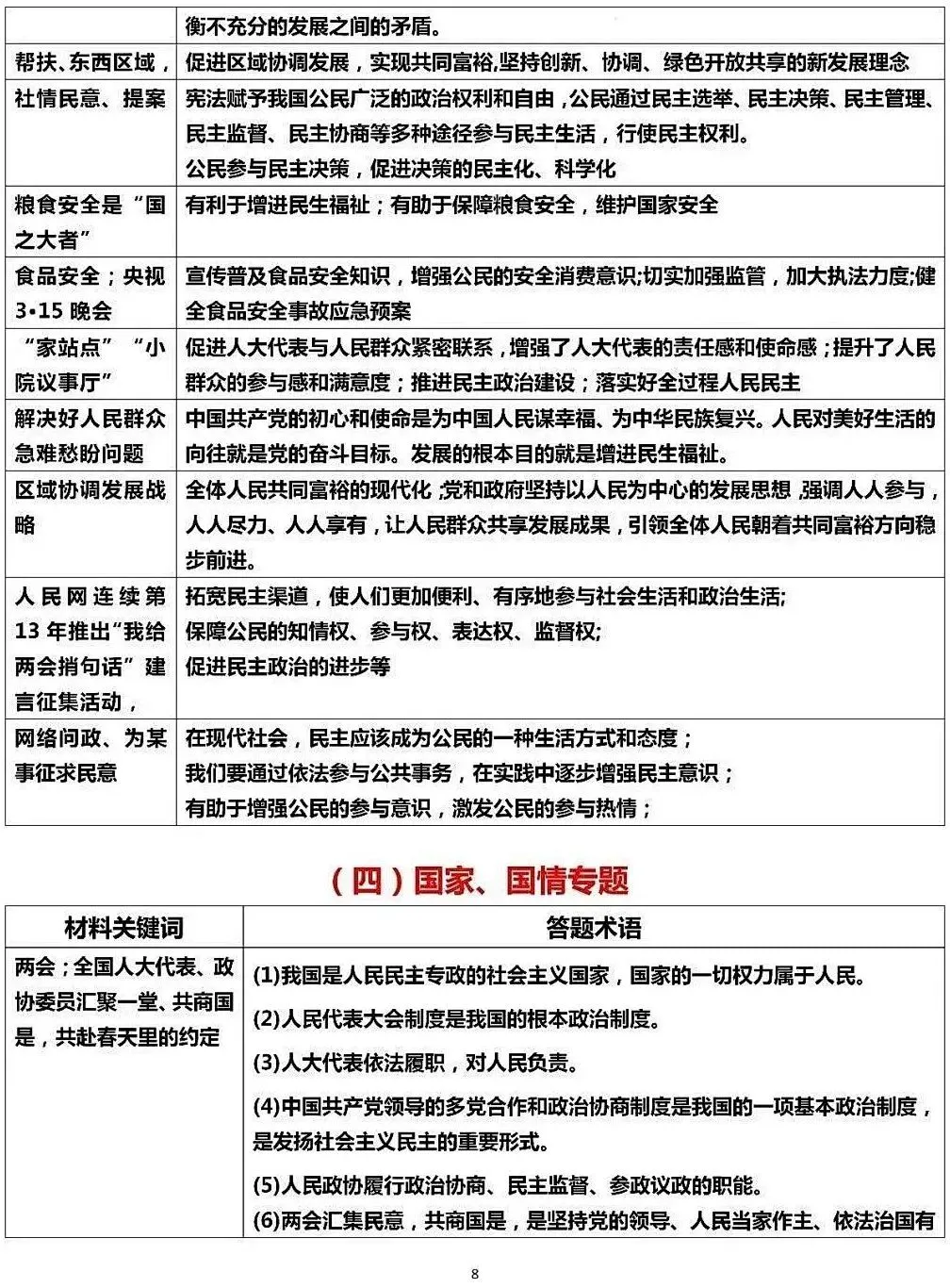 2026中考道德与法治材料关键词答题术语-第9张图片-四季读书网