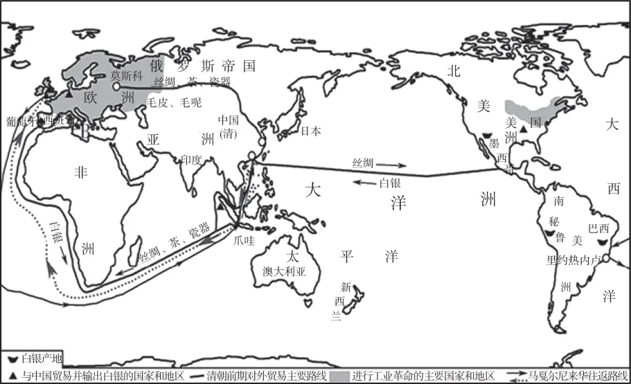 2026年中考历史8大压轴题类型及解题技巧-第2张图片-四季读书网