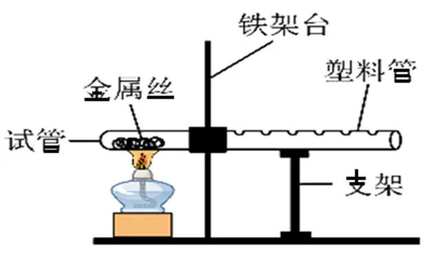 中考物理复习强化基础特训每日打卡跟踪(二)6月2日-第4张图片-四季读书网