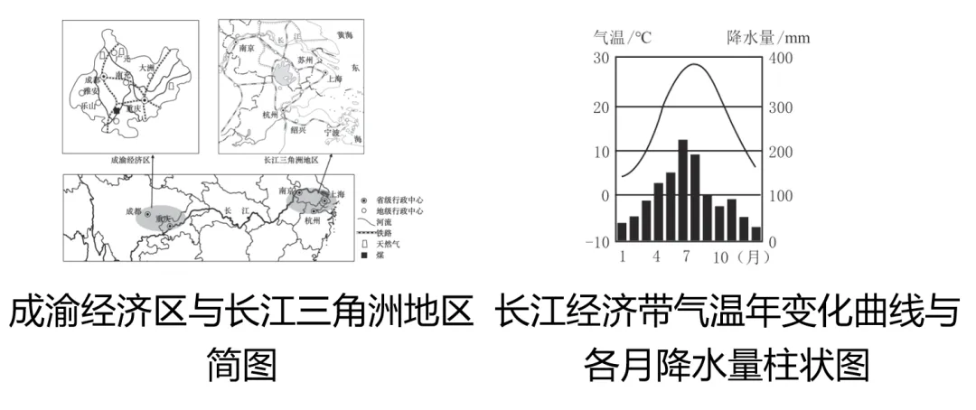 26地理中考解题攻略(三):大单元主题专题1 区域地理位置及其影响分析-第4张图片-四季读书网