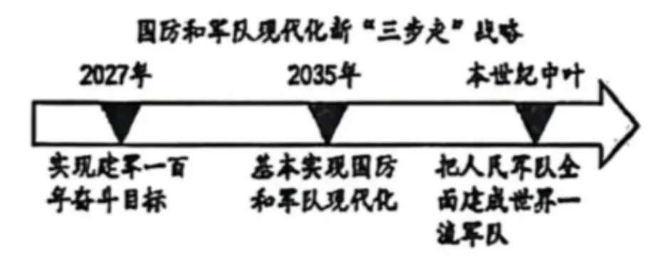 2026年中考道德与法治模拟考试(八十)试题及参考答案(郑州外国语三模)-第3张图片-四季读书网