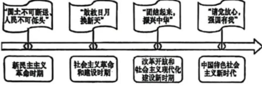 2026年中考道德与法治模拟考试(八十)试题及参考答案(郑州外国语三模)-第4张图片-四季读书网