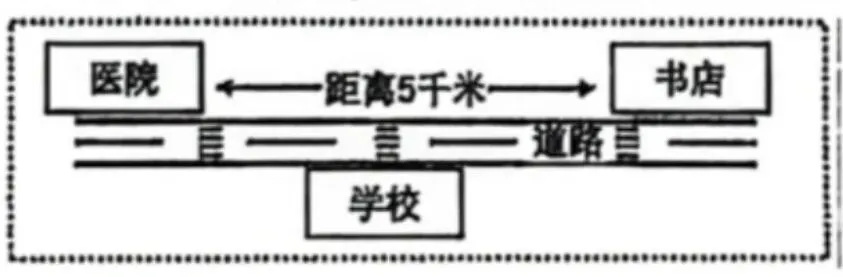 2026年中考道德与法治模拟考试(八十)试题及参考答案(郑州外国语三模)-第5张图片-四季读书网