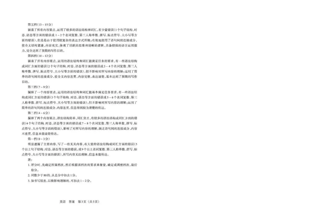 2026年山西中考模拟考试五(B卷)英语以及解析-第15张图片-四季读书网