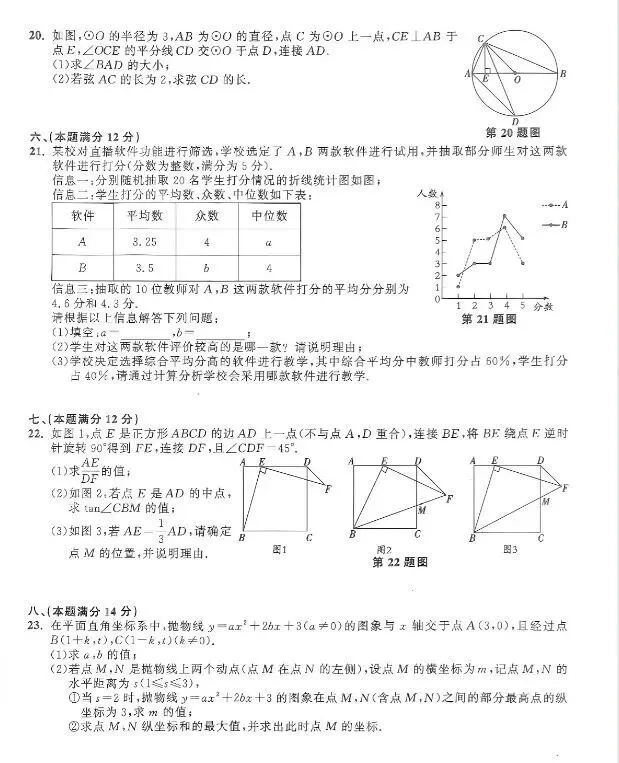 几套高质中考数学试卷!高考4天,供中考生在家练手!-第11张图片-四季读书网