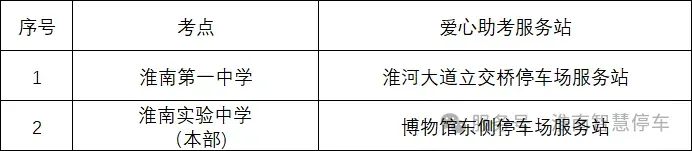中考、高考期间,淮南这些地方免费停车!-第10张图片-四季读书网