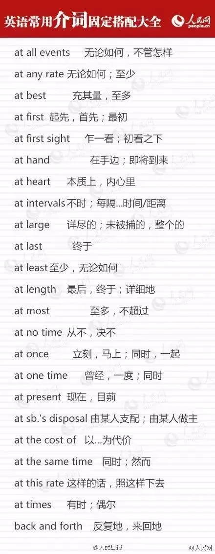 这九类介词用法辨析,中考英语必考(附固定搭配)鲁教版初中英语-第4张图片-四季读书网