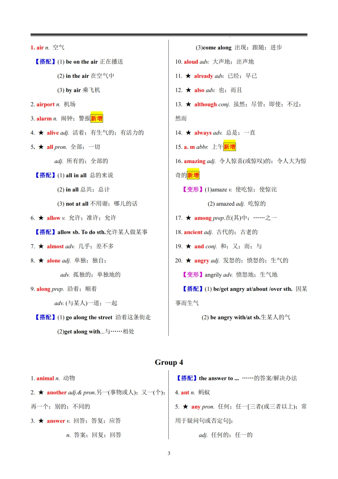 中考英语高频词汇1600词-第3张图片-四季读书网