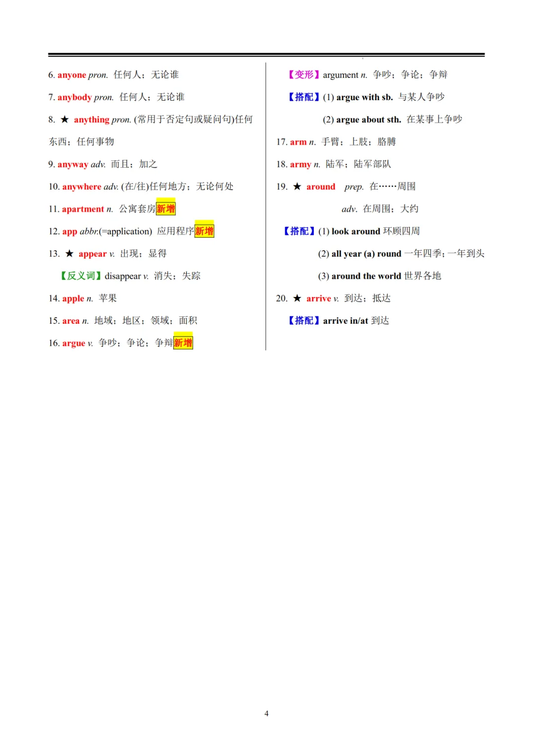 中考英语高频词汇1600词-第4张图片-四季读书网