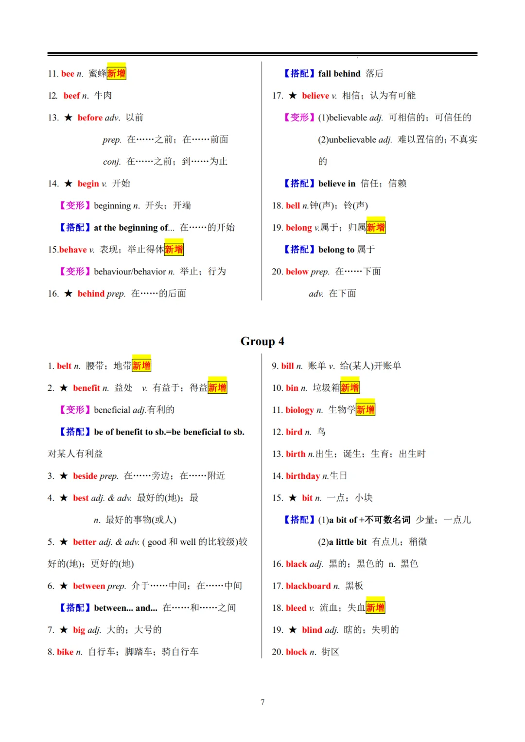 中考英语高频词汇1600词-第7张图片-四季读书网