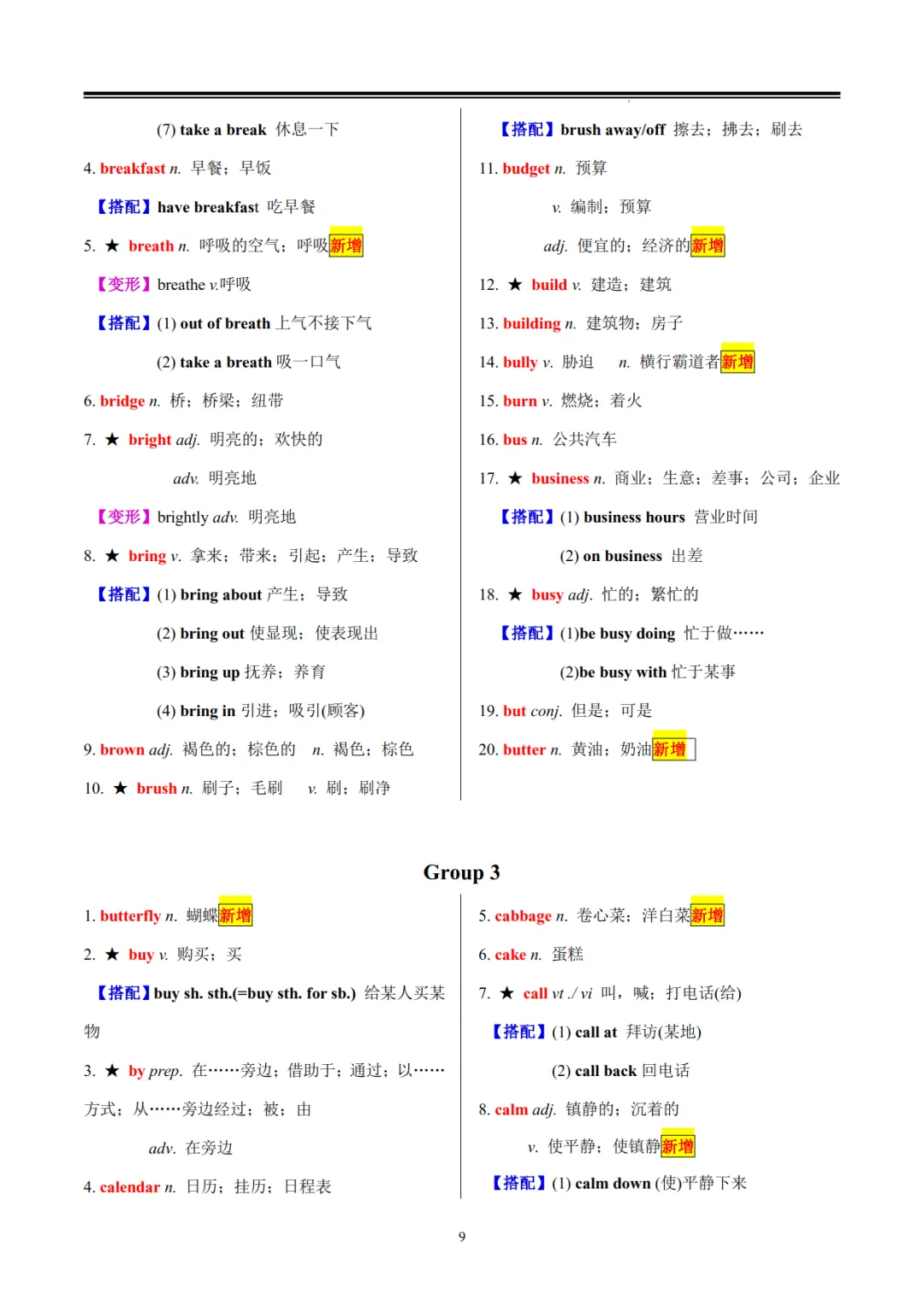 中考英语高频词汇1600词-第9张图片-四季读书网
