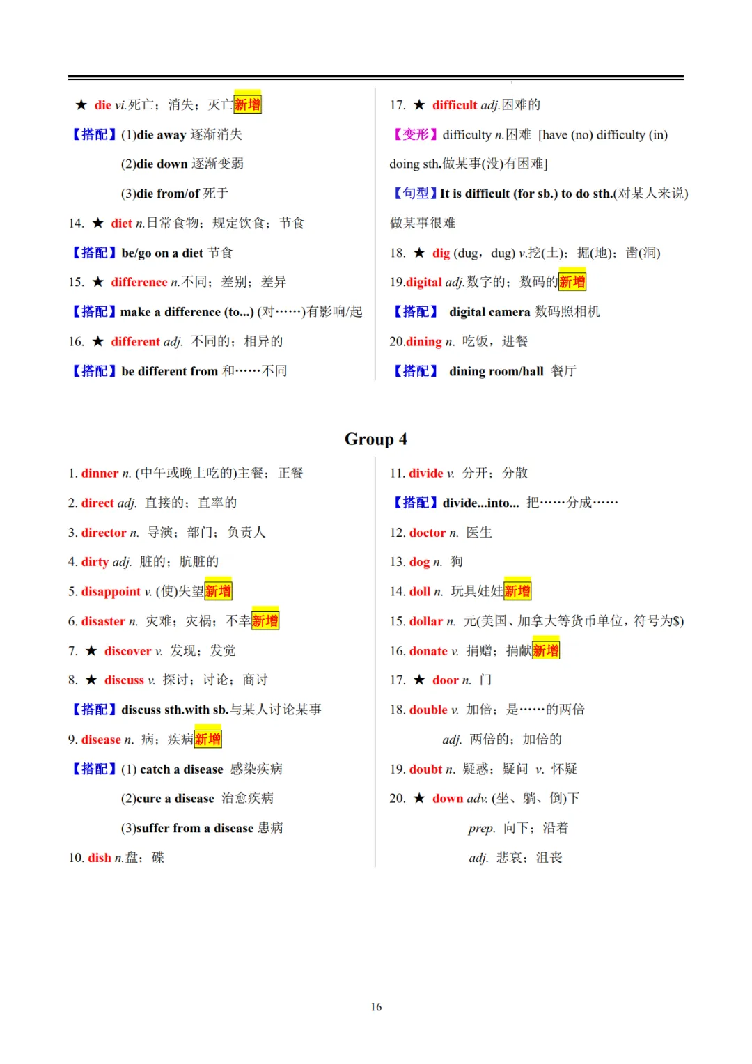 中考英语高频词汇1600词-第16张图片-四季读书网