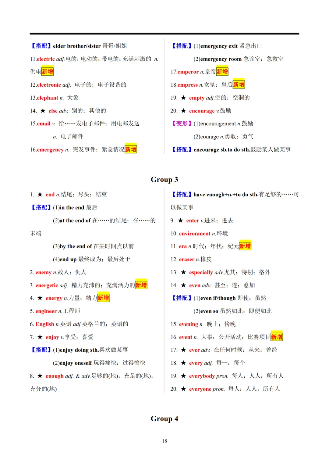 中考英语高频词汇1600词-第18张图片-四季读书网