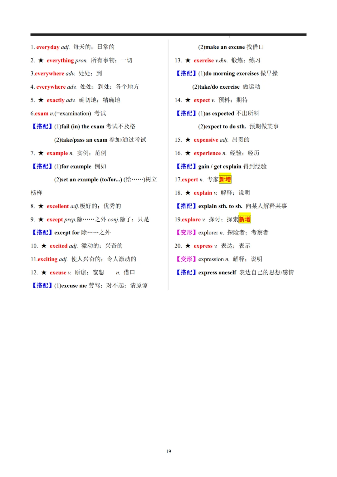 中考英语高频词汇1600词-第19张图片-四季读书网