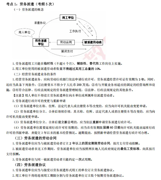 [真题考点精粹] 中经《人力资源》完整版直接刷!-第2张图片-四季读书网
