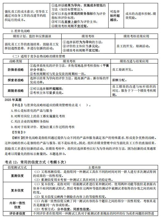 [真题考点精粹] 中经《人力资源》完整版直接刷!-第8张图片-四季读书网