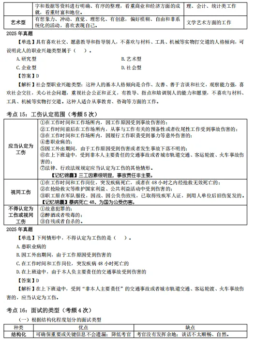 [真题考点精粹] 中经《人力资源》完整版直接刷!-第10张图片-四季读书网