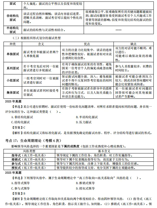 [真题考点精粹] 中经《人力资源》完整版直接刷!-第11张图片-四季读书网