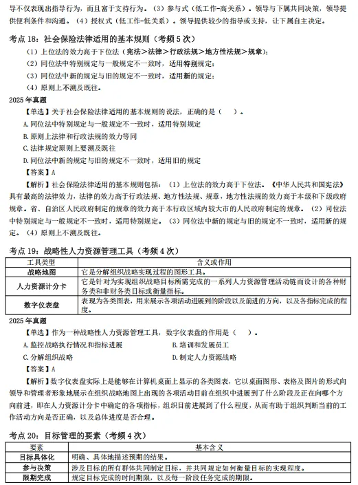 [真题考点精粹] 中经《人力资源》完整版直接刷!-第12张图片-四季读书网